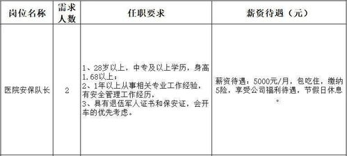 2021年貴州 貴陽貴安 退役軍人精品崗位專場招聘會, 職 等你來