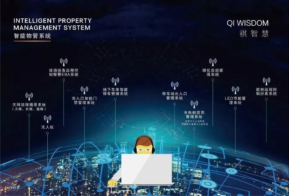 開元物業榮膺“2019中國物業服務百強企業”第20位